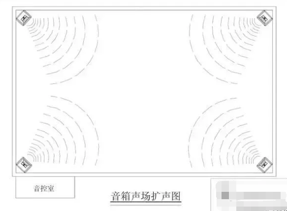 無紙化會議系統(tǒng)設(shè)計(jì)