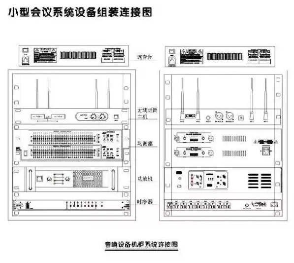 中小型會議室音響系統(tǒng)方案,無紙化會議系統(tǒng)設(shè)計(jì),智能會議室討論擴(kuò)聲設(shè)備